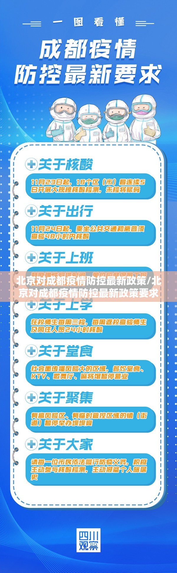 北京对成都疫情防控最新政策/北京对成都疫情防控最新政策要求