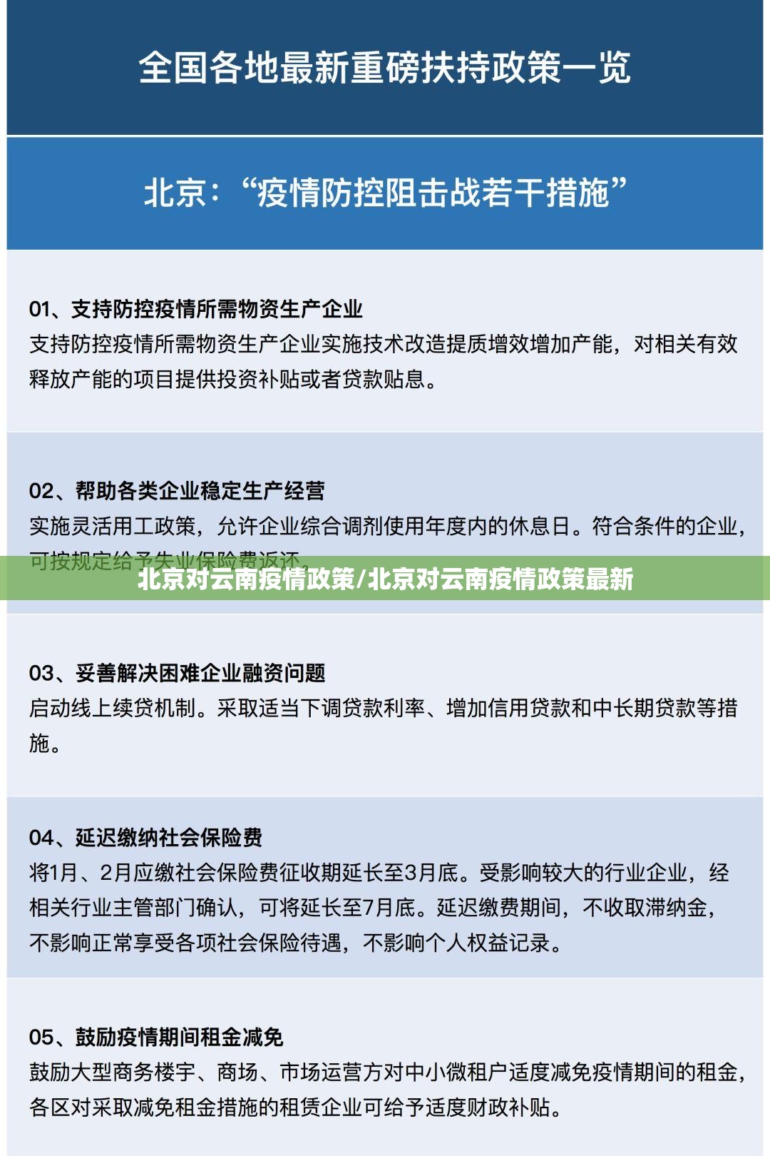 北京对云南疫情政策/北京对云南疫情政策最新