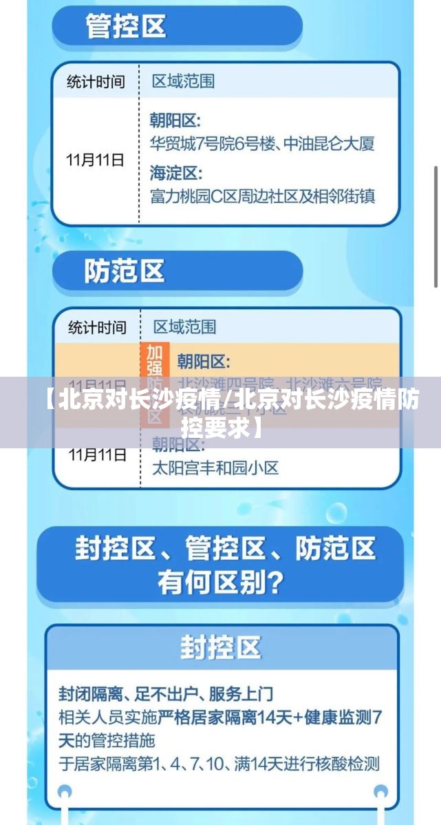 【北京对长沙疫情/北京对长沙疫情防控要求】