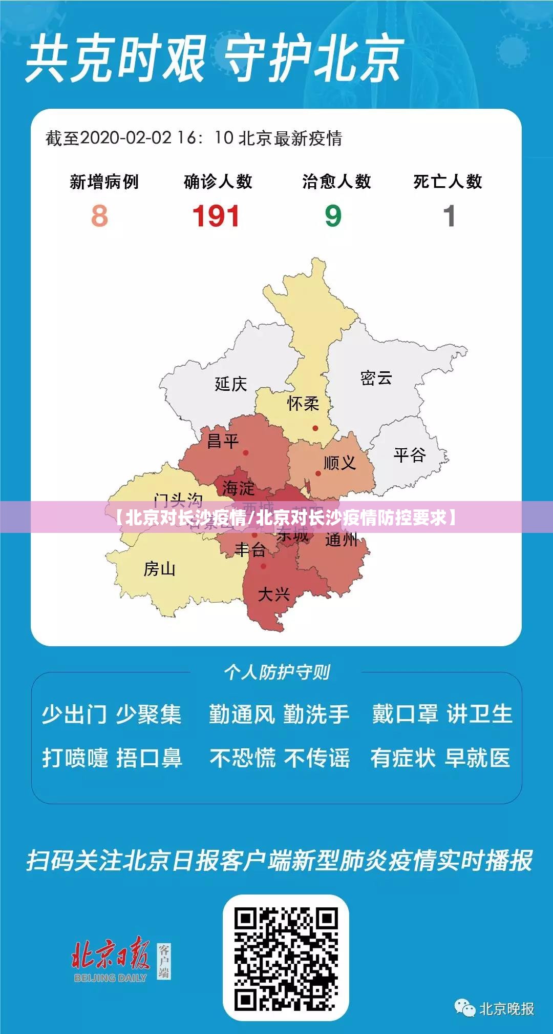 【北京对长沙疫情/北京对长沙疫情防控要求】