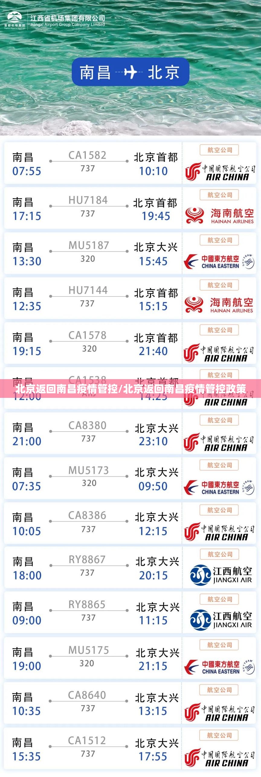 北京返回南昌疫情管控/北京返回南昌疫情管控政策