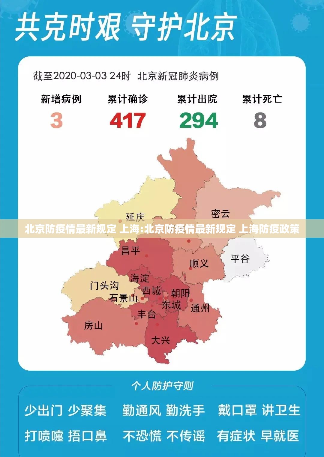 北京防疫情最新规定 上海:北京防疫情最新规定 上海防疫政策