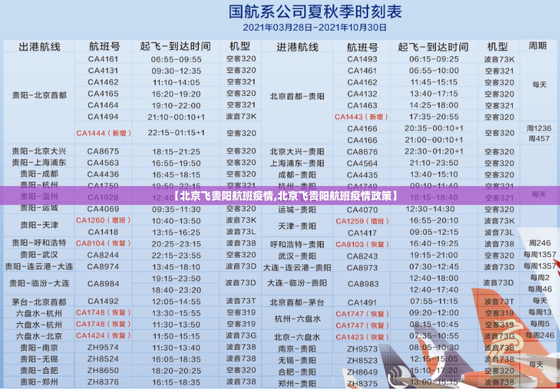 【北京飞贵阳航班疫情,北京飞贵阳航班疫情政策】