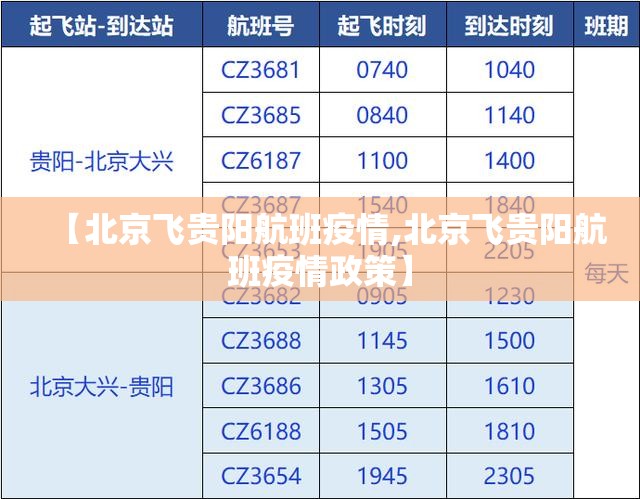 【北京飞贵阳航班疫情,北京飞贵阳航班疫情政策】