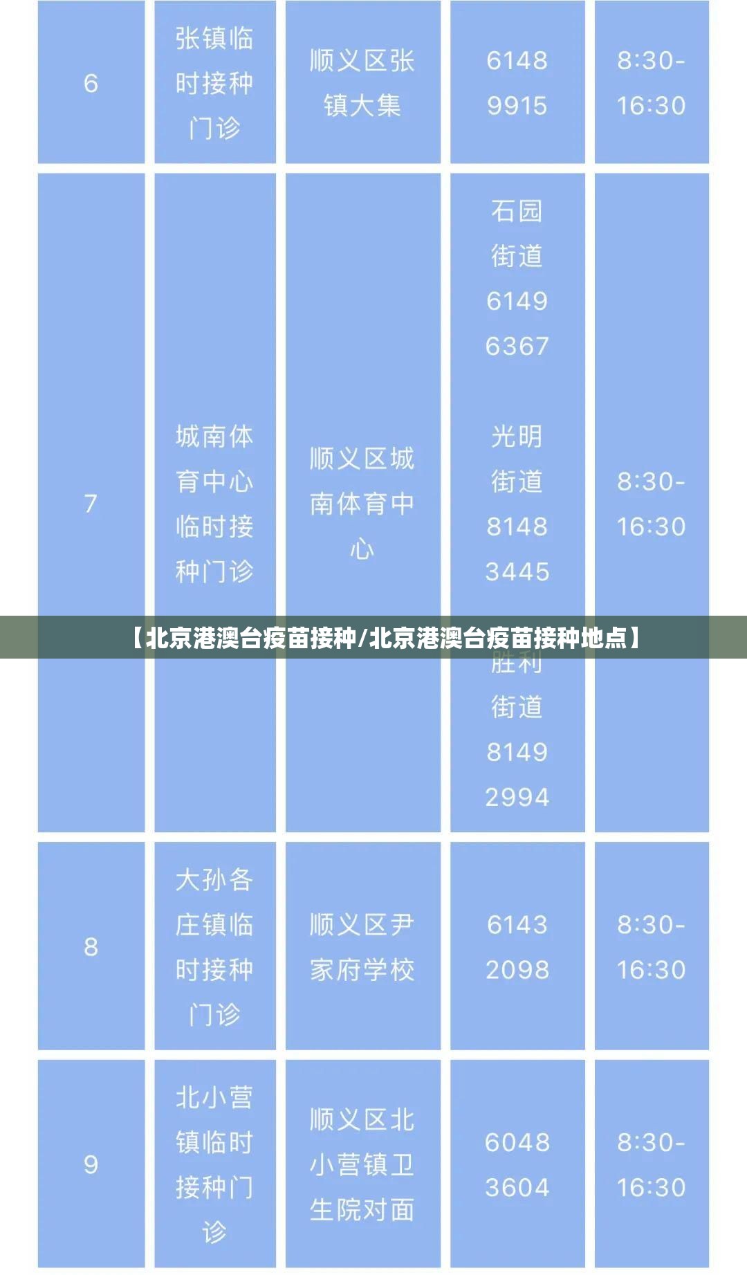 【北京港澳台疫苗接种/北京港澳台疫苗接种地点】