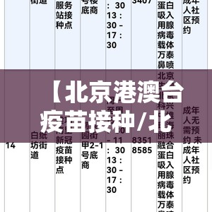 【北京港澳台疫苗接种/北京港澳台疫苗接种地点】