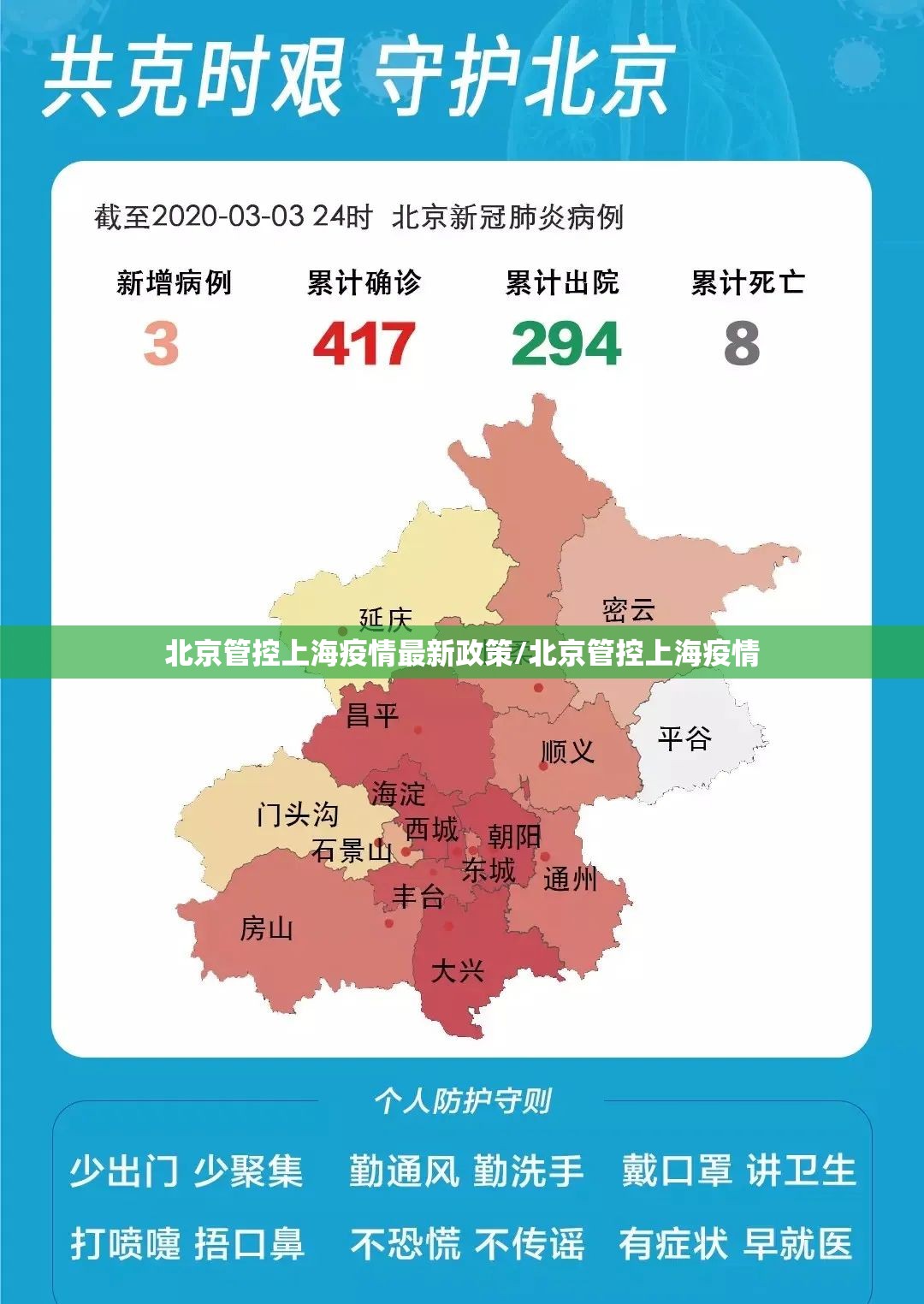 北京管控上海疫情最新政策/北京管控上海疫情