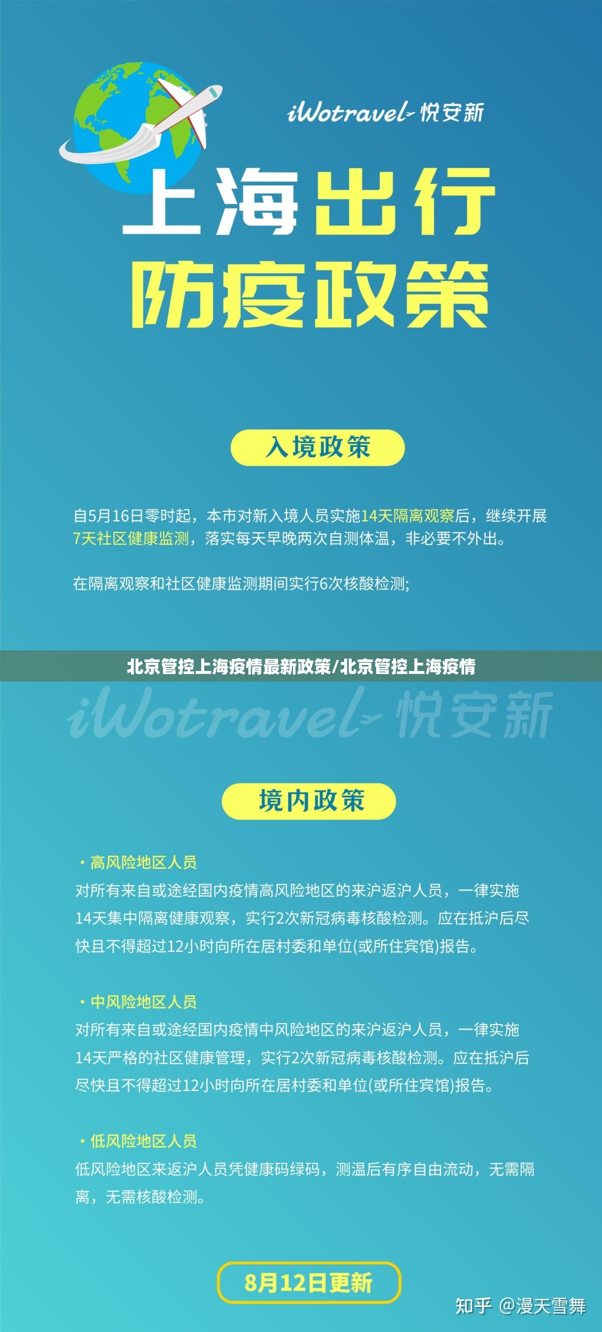 北京管控上海疫情最新政策/北京管控上海疫情