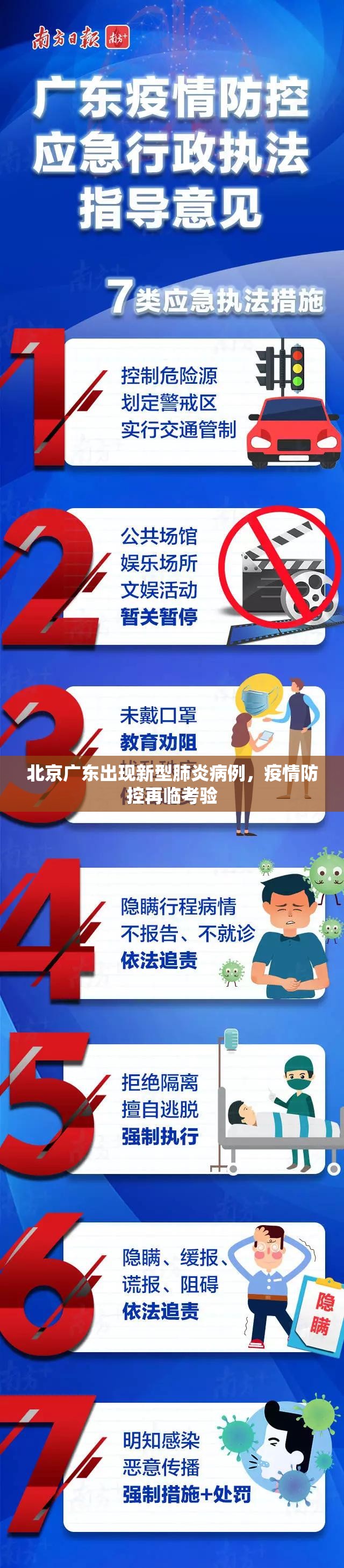 北京广东出现新型肺炎病例，疫情防控再临考验