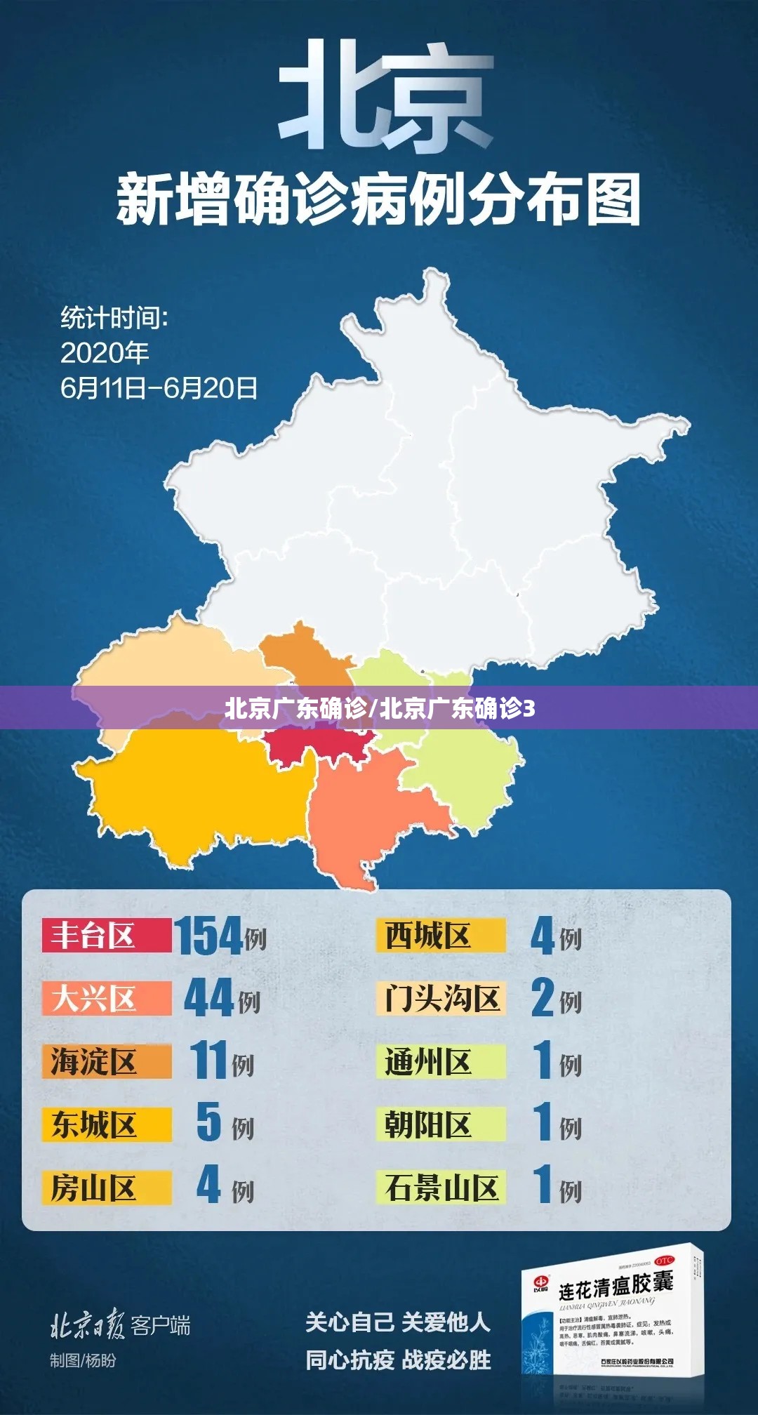北京广东确诊/北京广东确诊3