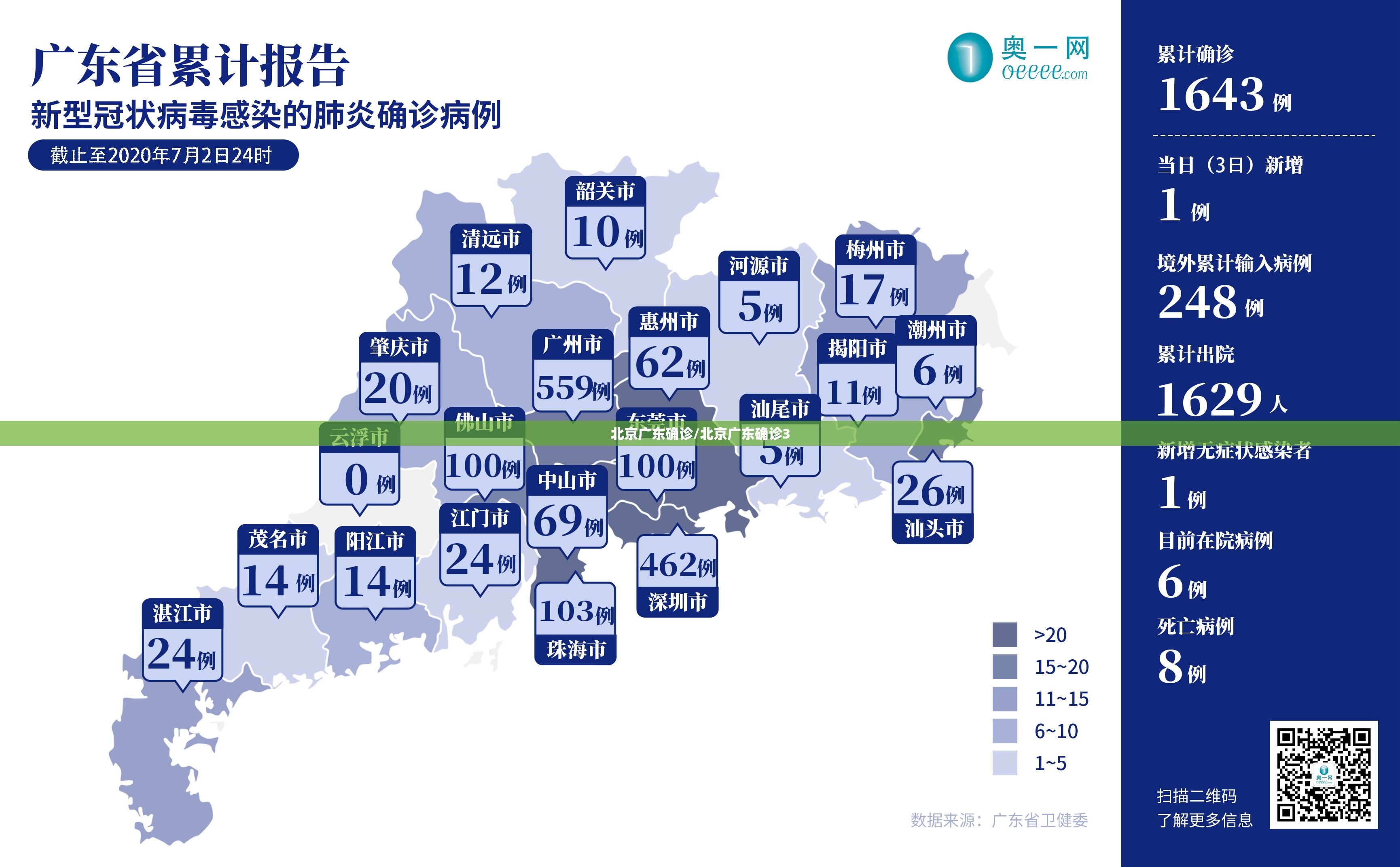 北京广东确诊/北京广东确诊3