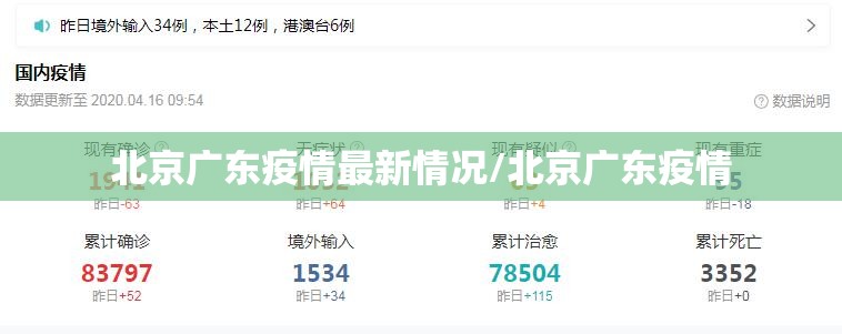 北京广东疫情最新情况/北京广东疫情