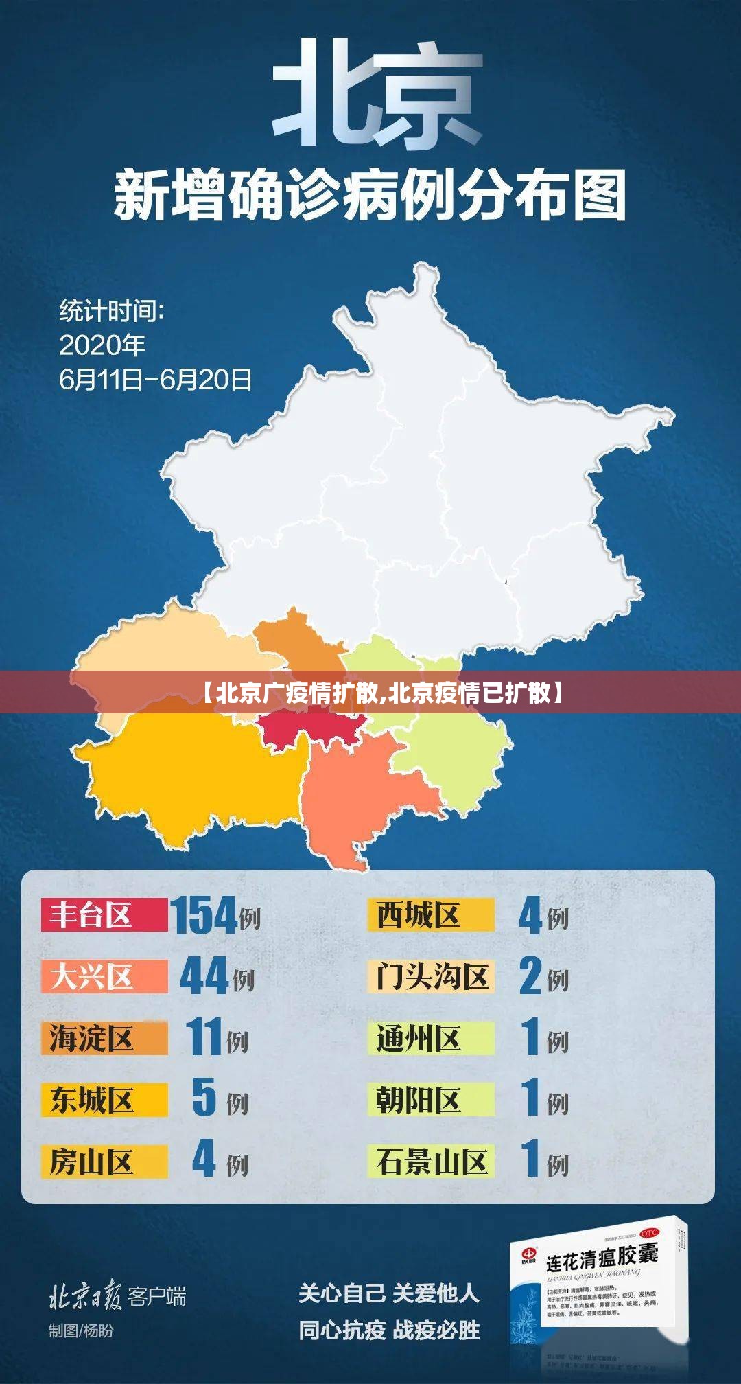 【北京广疫情扩散,北京疫情已扩散】