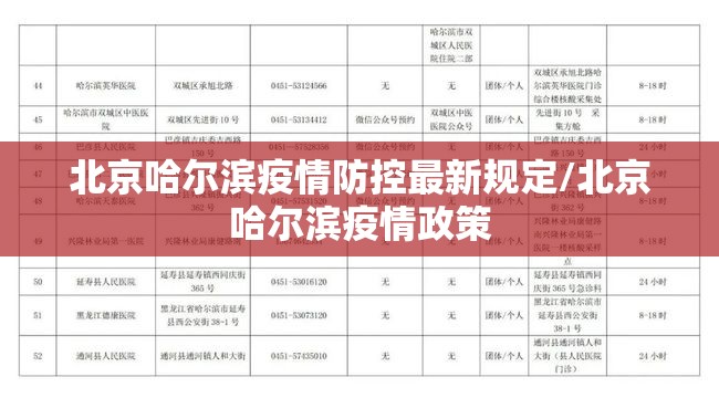 北京哈尔滨疫情防控最新规定/北京哈尔滨疫情政策