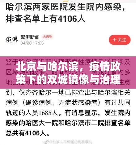 北京与哈尔滨，疫情政策下的双城镜像与治理智慧