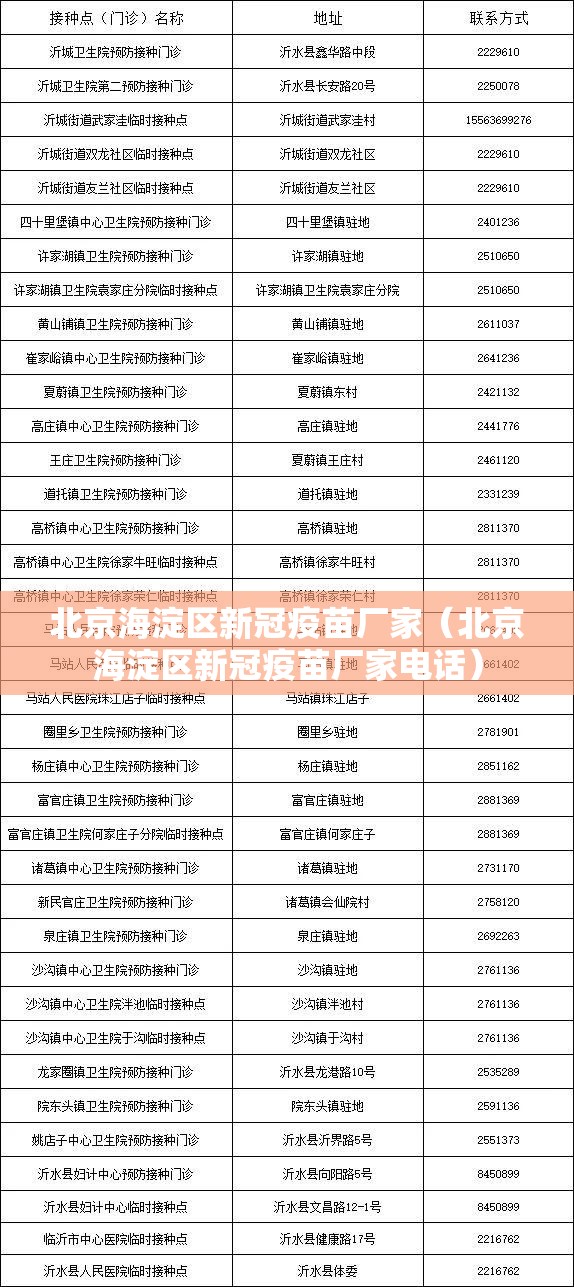 北京海淀区新冠疫苗厂家（北京海淀区新冠疫苗厂家电话）