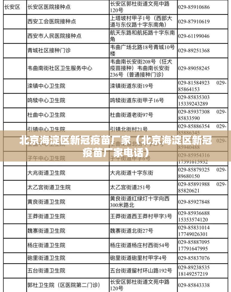 北京海淀区新冠疫苗厂家（北京海淀区新冠疫苗厂家电话）