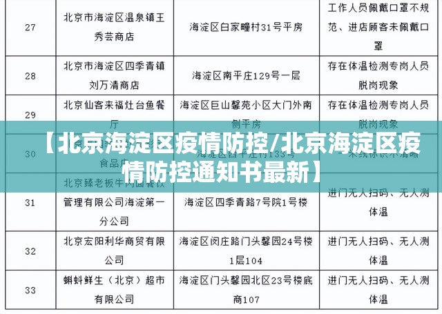 【北京海淀区疫情防控/北京海淀区疫情防控通知书最新】