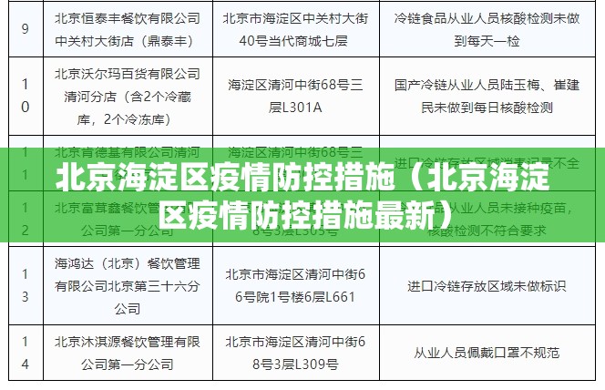 北京海淀区疫情防控措施（北京海淀区疫情防控措施最新）