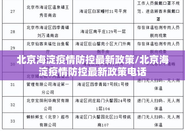 北京海淀疫情防控最新政策/北京海淀疫情防控最新政策电话