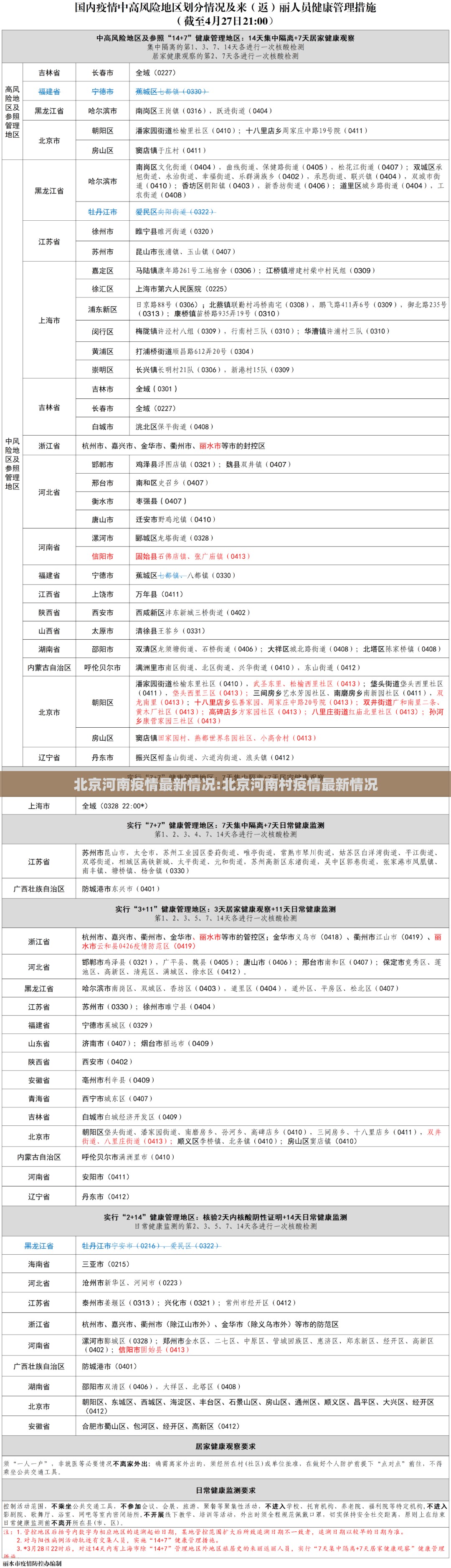 北京河南疫情最新情况:北京河南村疫情最新情况