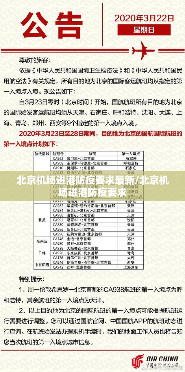 北京机场进港防疫要求最新/北京机场进港防疫要求