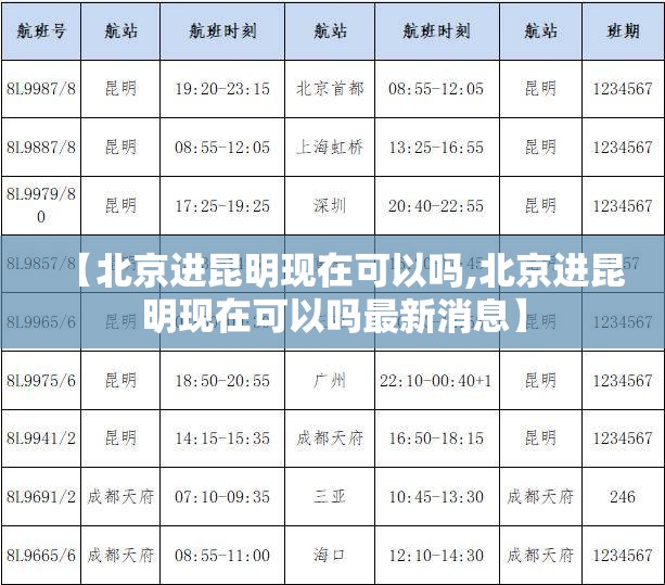 【北京进昆明现在可以吗,北京进昆明现在可以吗最新消息】