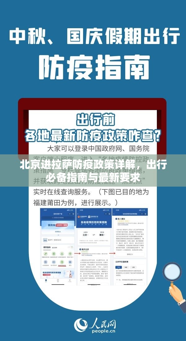 北京进拉萨防疫政策详解，出行必备指南与最新要求
