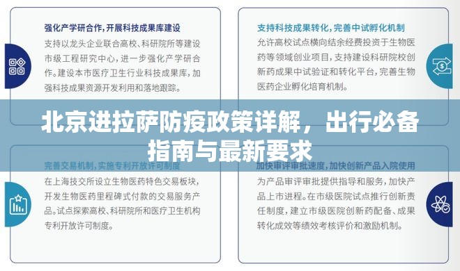 北京进拉萨防疫政策详解，出行必备指南与最新要求