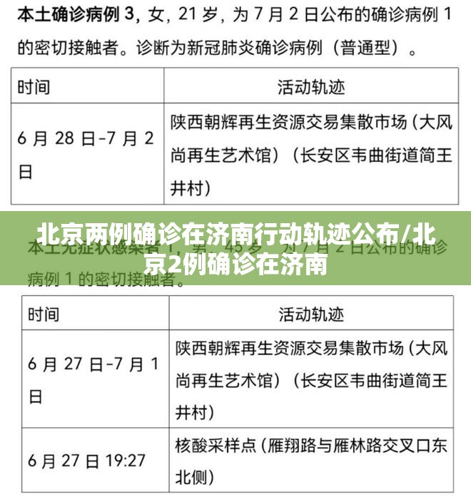 北京两例确诊在济南行动轨迹公布/北京2例确诊在济南