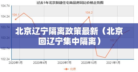 北京辽宁隔离政策最新（北京回辽宁集中隔离）