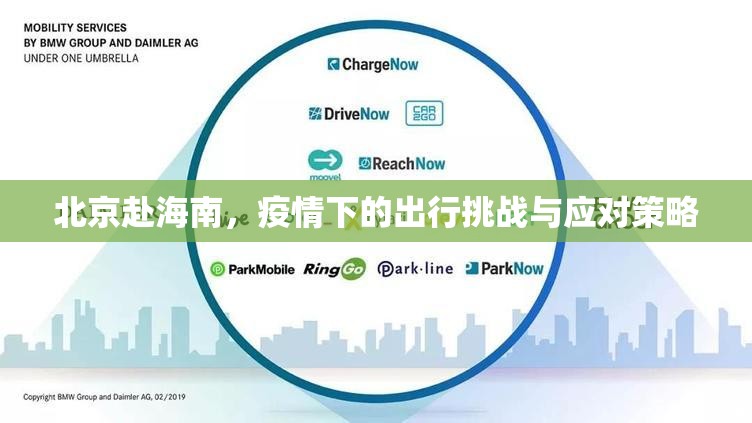 北京赴海南，疫情下的出行挑战与应对策略