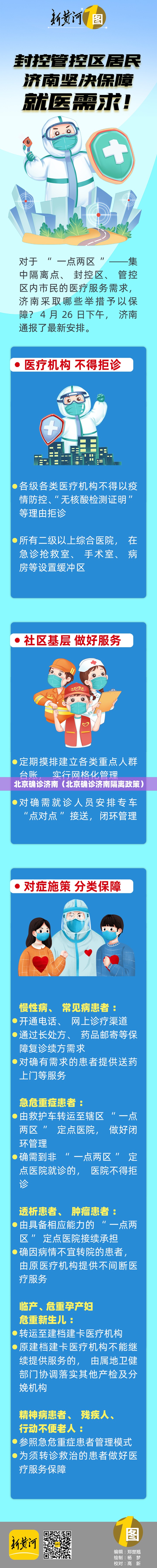 北京确诊济南（北京确诊济南隔离政策）