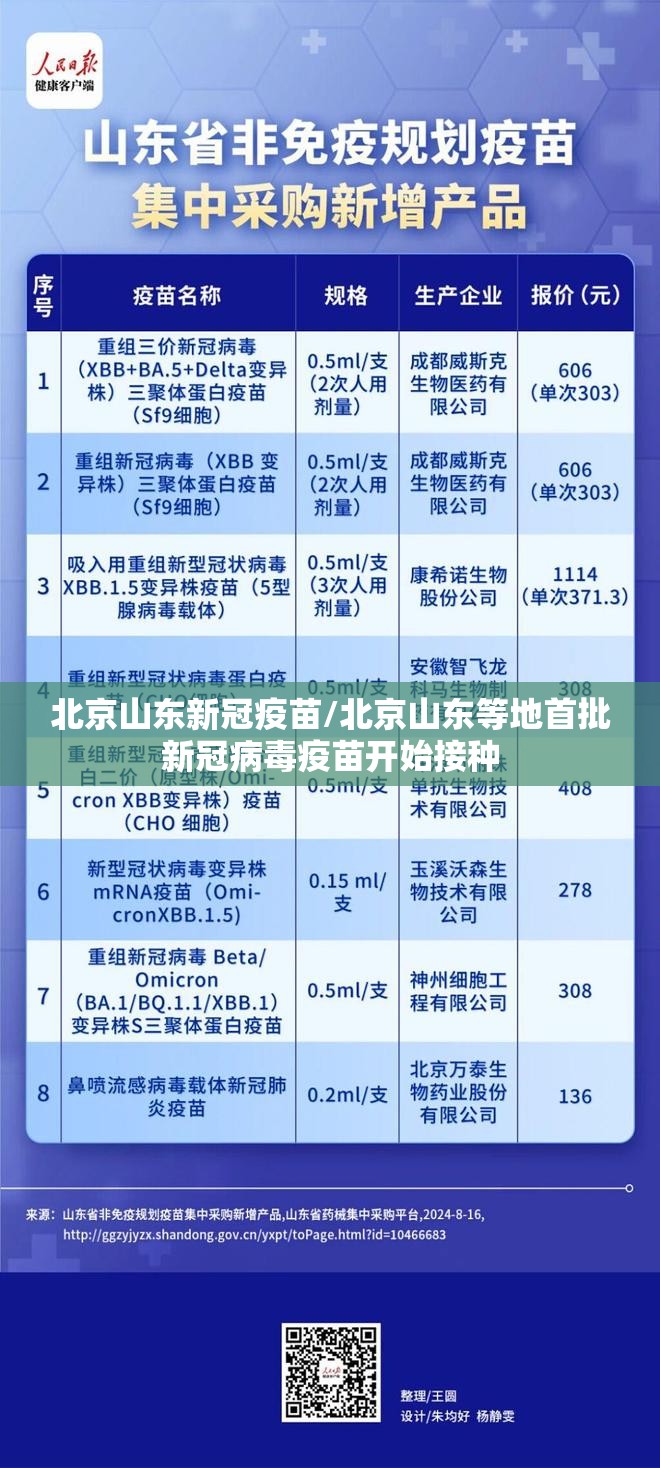 北京山东新冠疫苗/北京山东等地首批新冠病毒疫苗开始接种