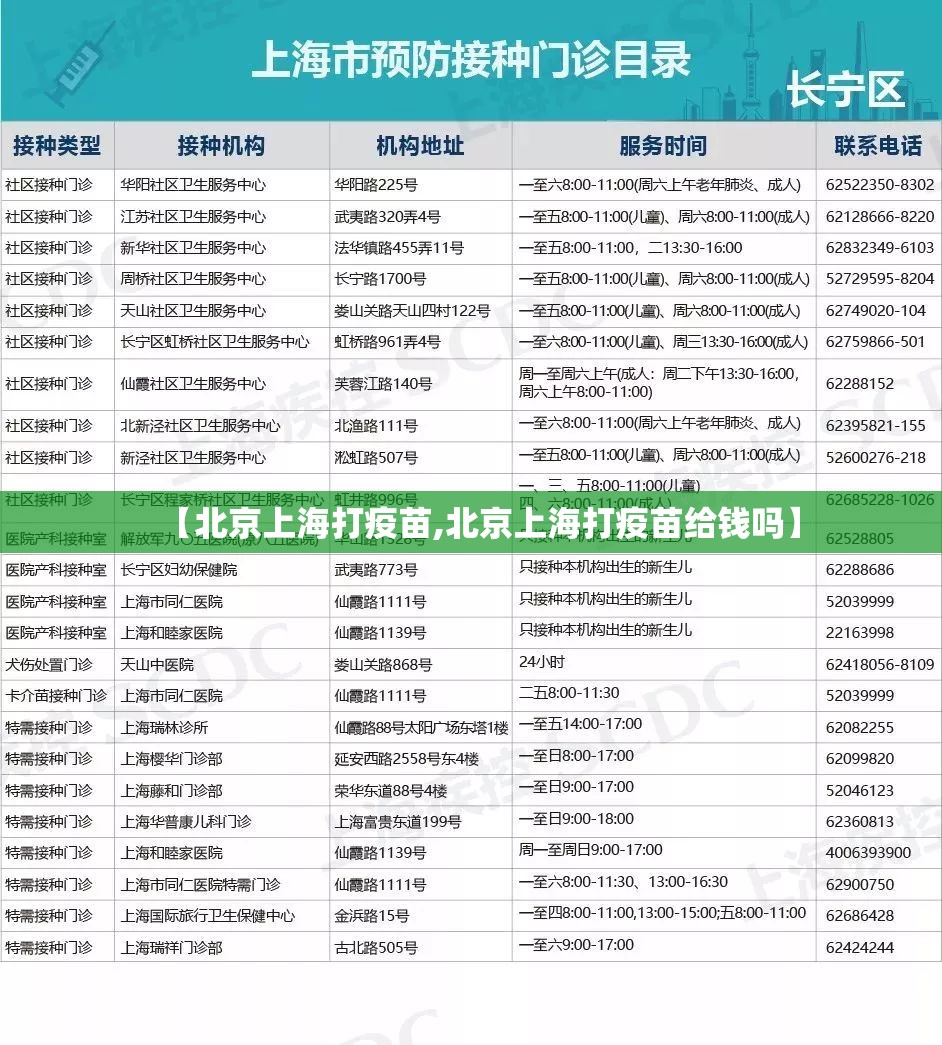 【北京上海打疫苗,北京上海打疫苗给钱吗】