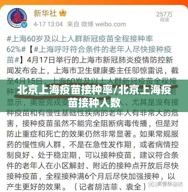 北京上海疫苗接种率/北京上海疫苗接种人数