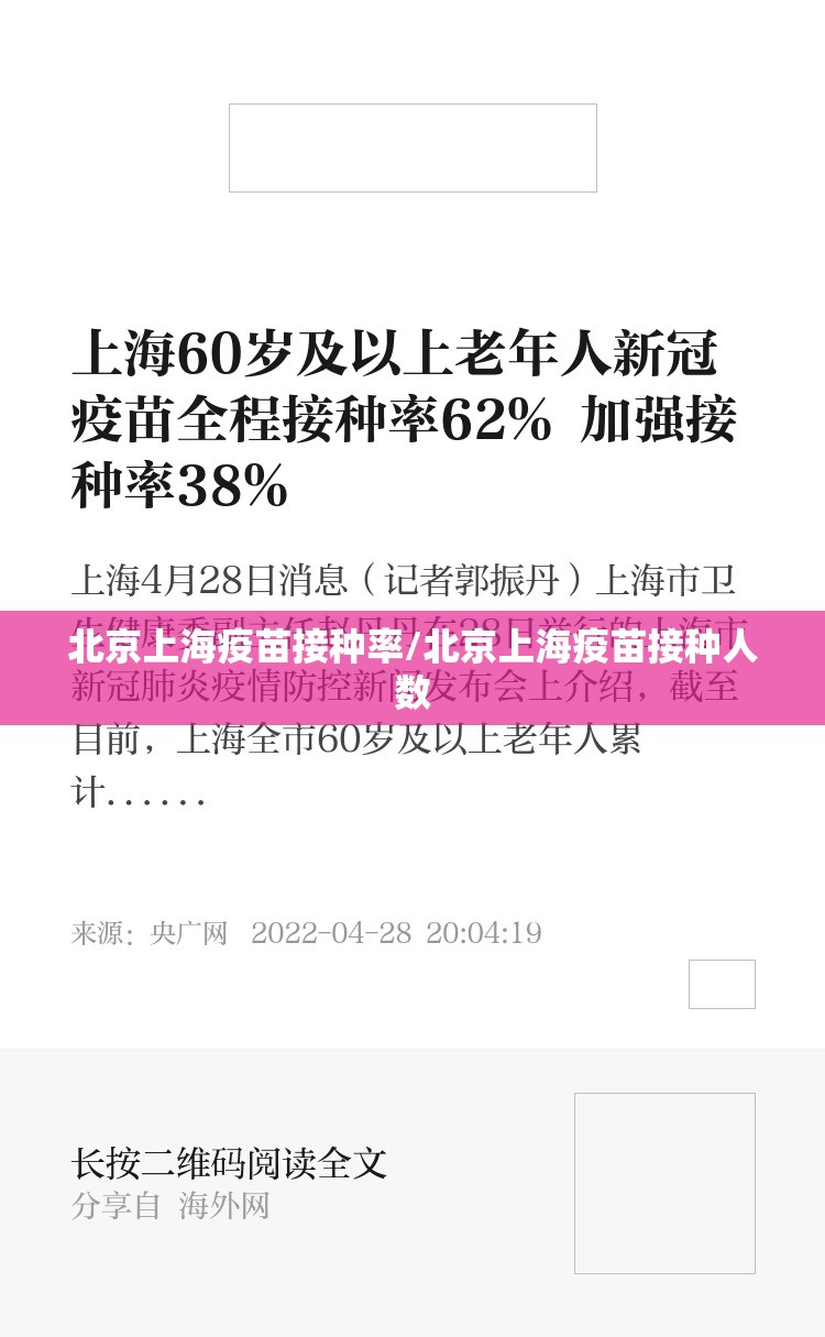 北京上海疫苗接种率/北京上海疫苗接种人数