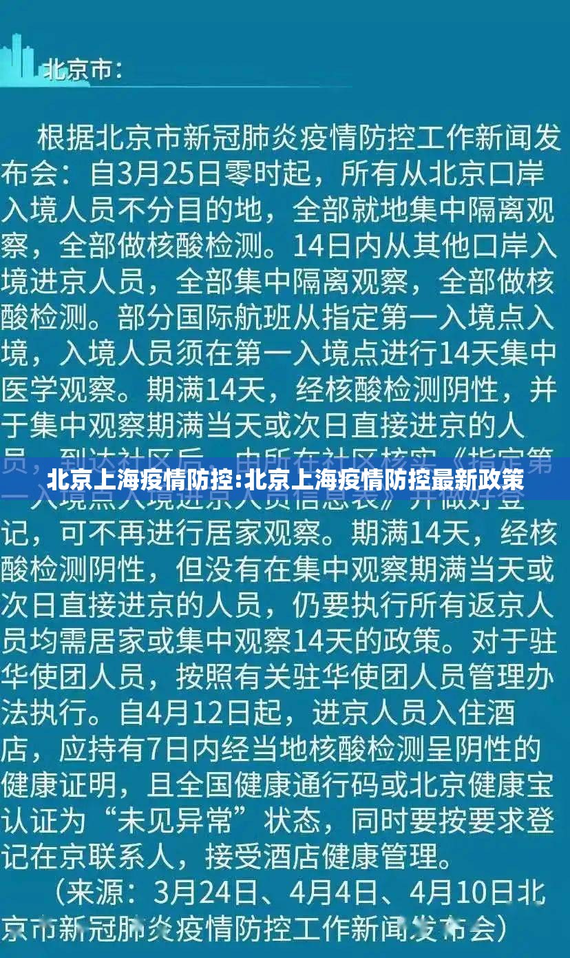 北京上海疫情防控:北京上海疫情防控最新政策