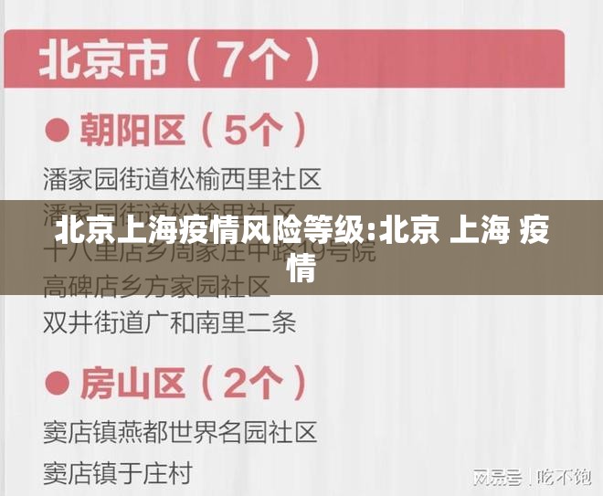 北京上海疫情风险等级:北京 上海 疫情