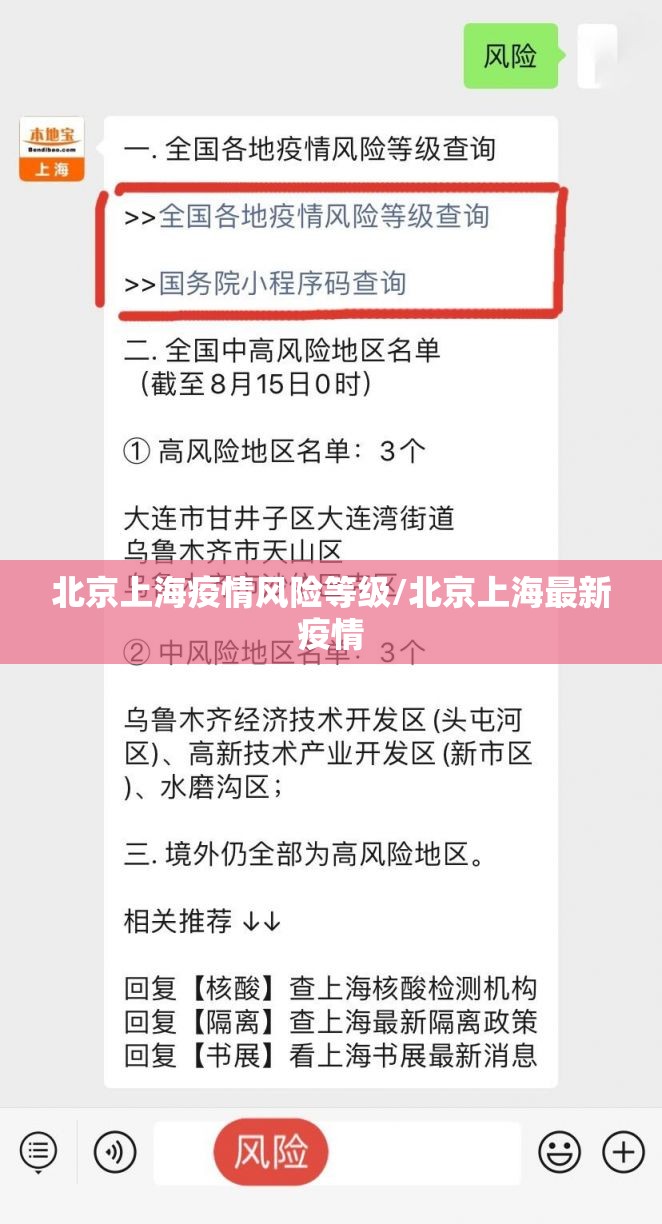 北京上海疫情风险等级/北京上海最新疫情