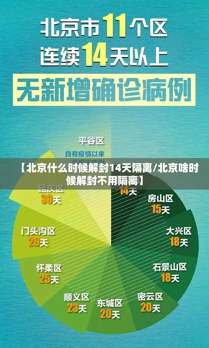 【北京什么时候解封14天隔离/北京啥时候解封不用隔离】