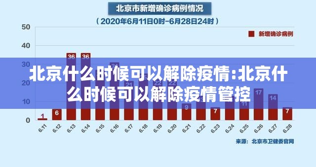 北京什么时候可以解除疫情:北京什么时候可以解除疫情管控
