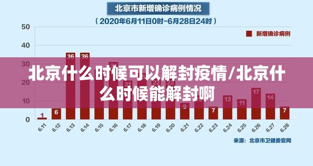 北京什么时候可以解封疫情/北京什么时候能解封啊