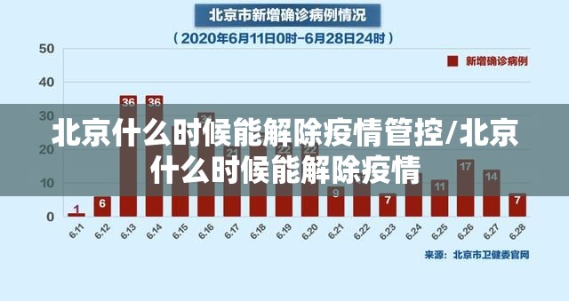 北京什么时候能解除疫情管控/北京什么时候能解除疫情