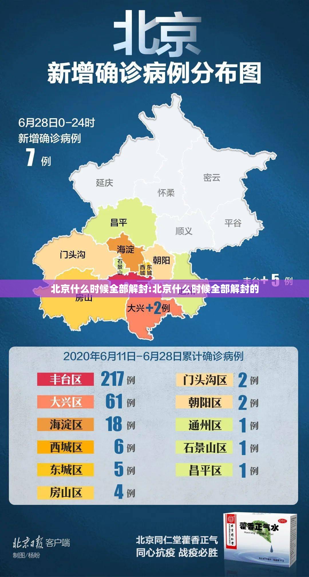 北京什么时候全部解封:北京什么时候全部解封的