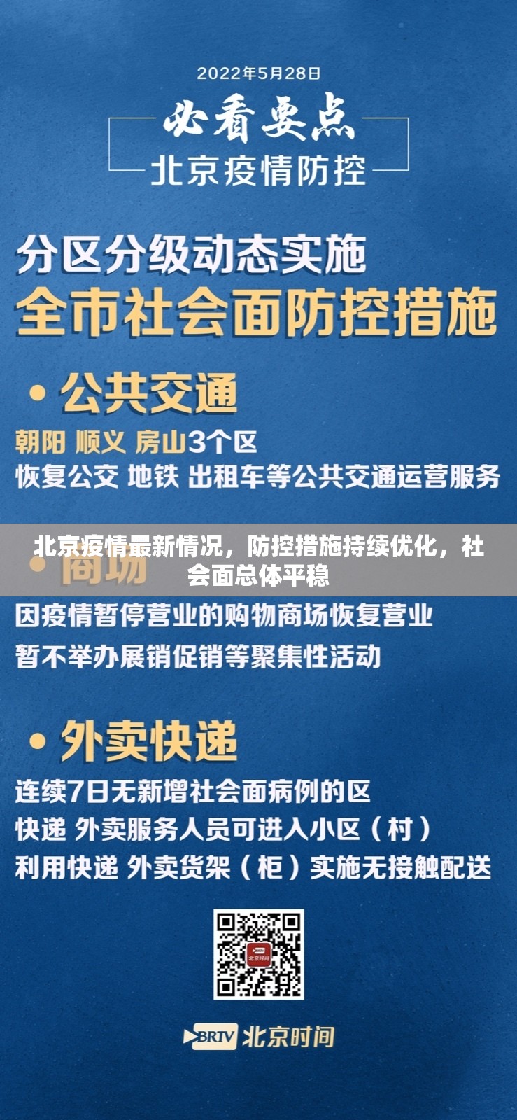 北京疫情最新情况，防控措施持续优化，社会面总体平稳