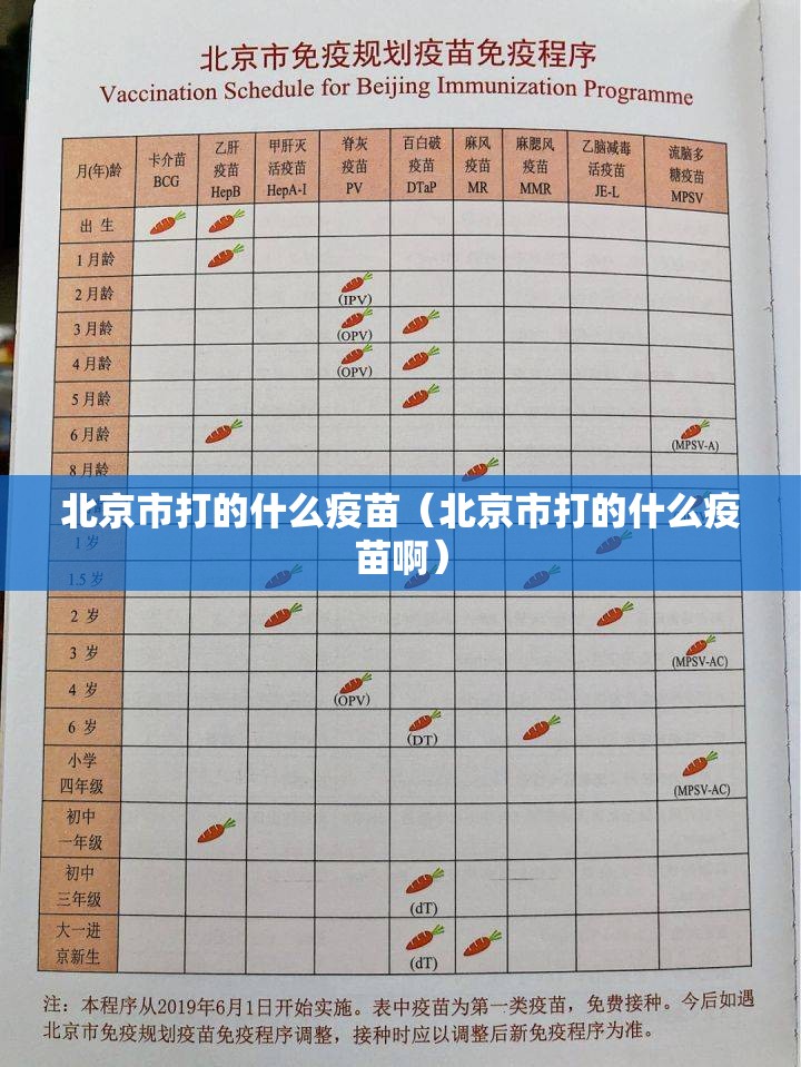 北京市打的什么疫苗（北京市打的什么疫苗啊）