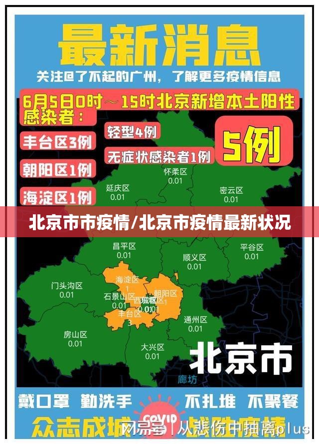 北京市市疫情/北京市疫情最新状况