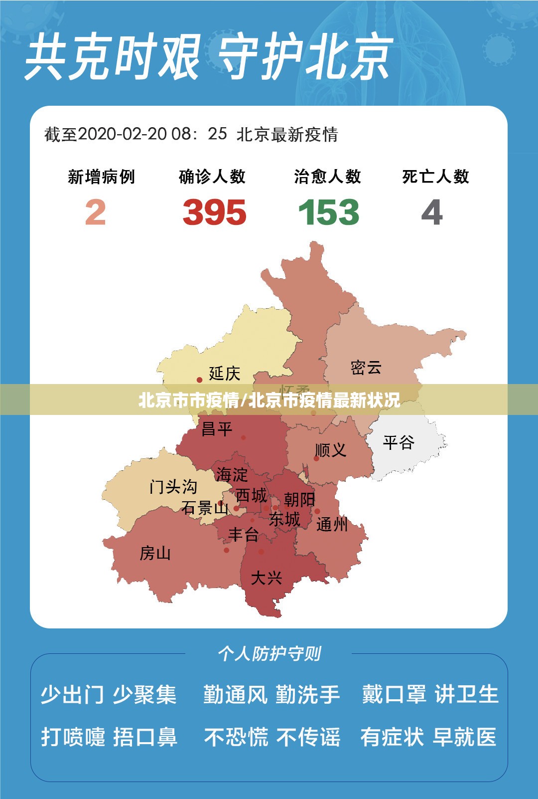 北京市市疫情/北京市疫情最新状况