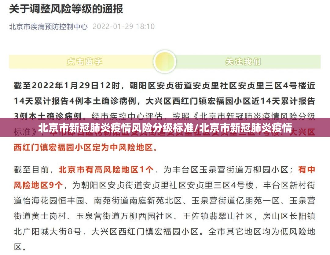 北京市新冠肺炎疫情风险分级标准/北京市新冠肺炎疫情